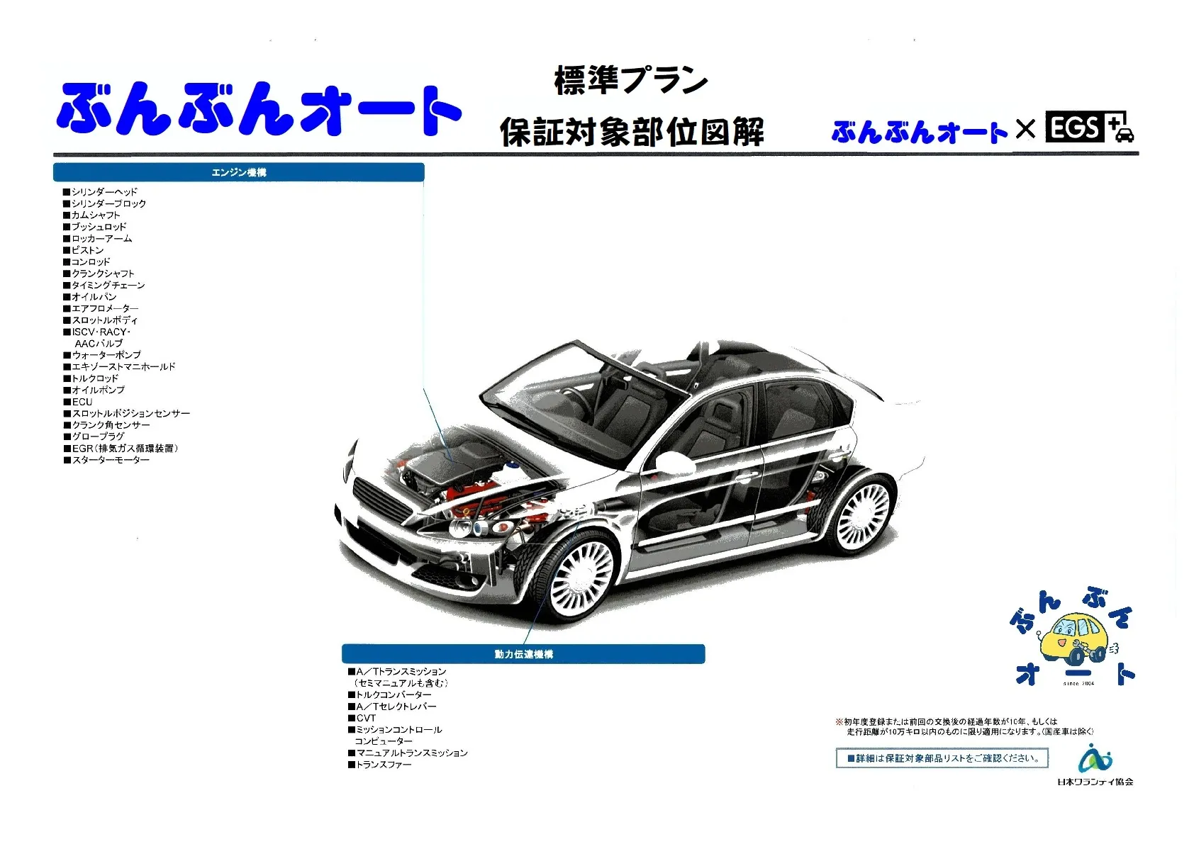 修理に高額となりがちなエンジン動力部分に重点を置いた保証となります。