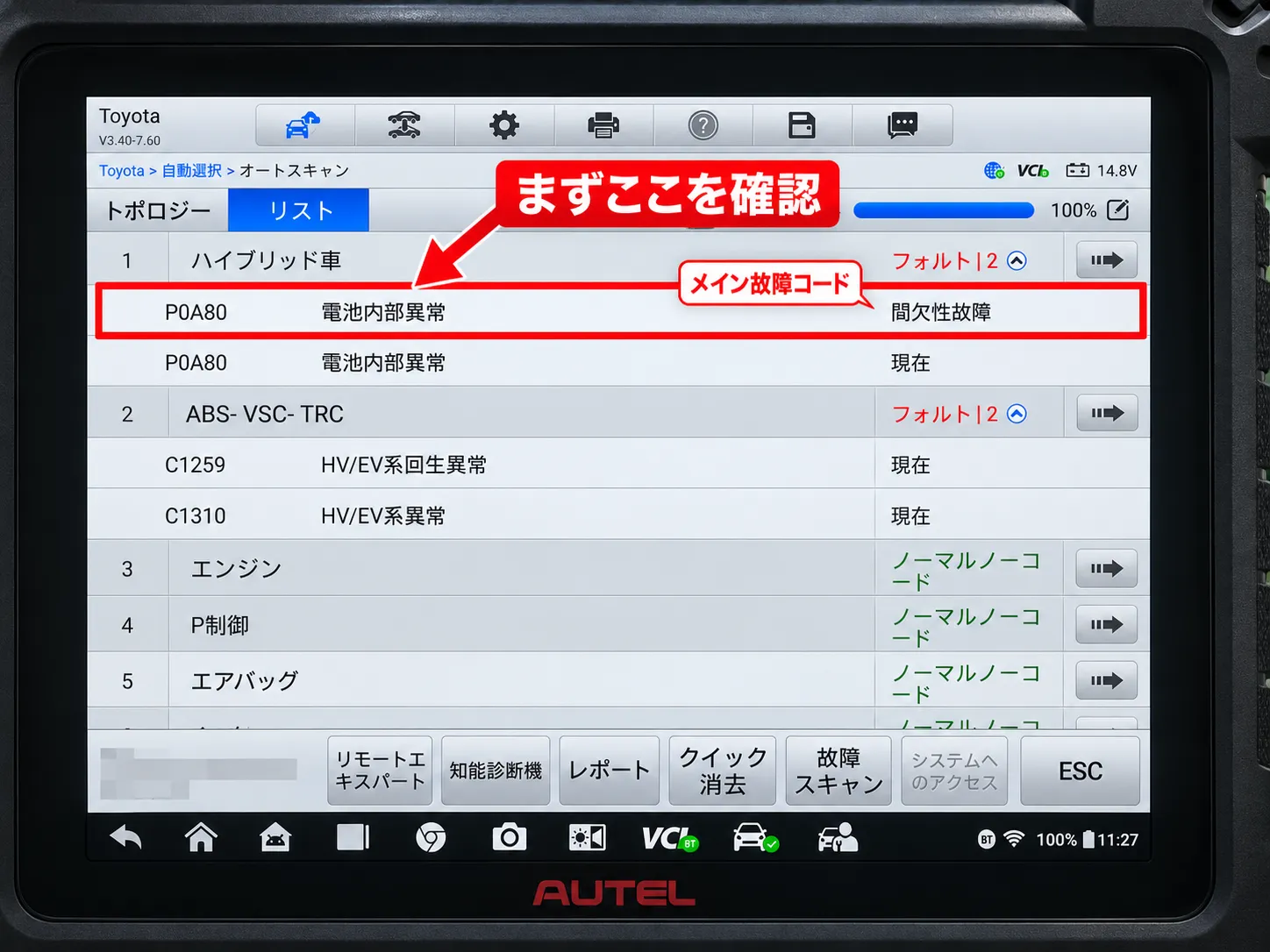     「診断の結果、P0A80『電池内部異常』を確認しました。」P0A80「電池内部異常」を確認  診断の結果、ハイブリッドシステムに  P0A80「電池内部異常」  が記録されていました。  このコードが確認されたため、次にハイブリッドバッテリー内部の各ブロック電圧を詳しく点検します。