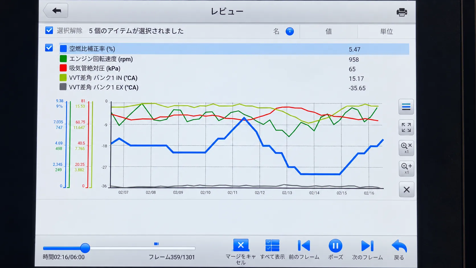 ライブデータ確認